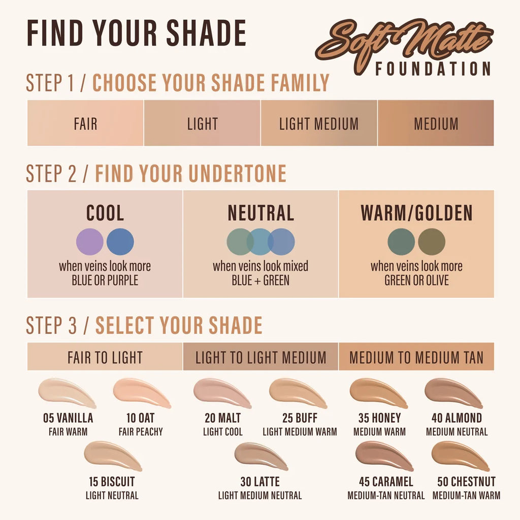 Locked In Place - Soft Matte Foundation